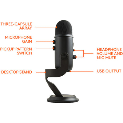 Blue Yeti USB Microphone - Blackout (988-000100)