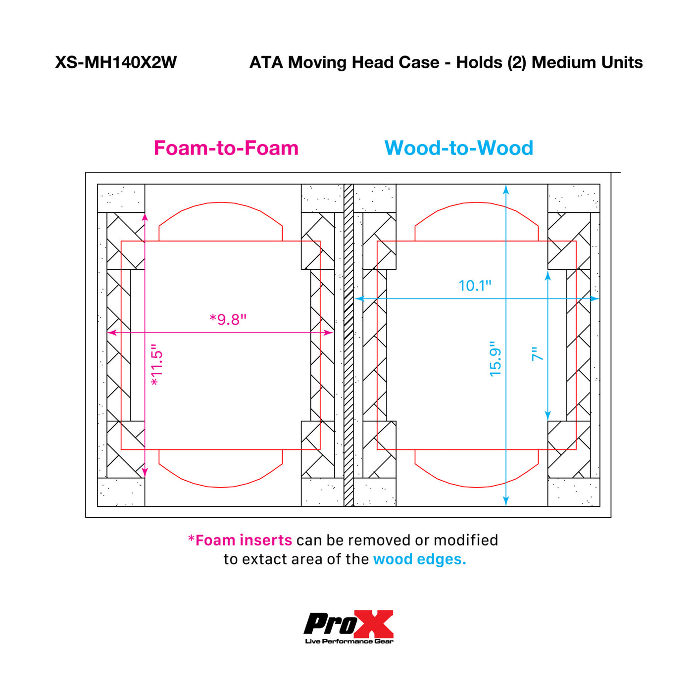 ProX XS-MH140X2W ATA-300 Style Moving Head Lighting Case, Fits 2 Units, Pro Audio Equipment Storage