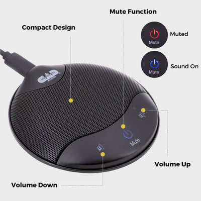 CAD Audio U5 USB Boundary Omnidirectional Condenser Microphone (U5)